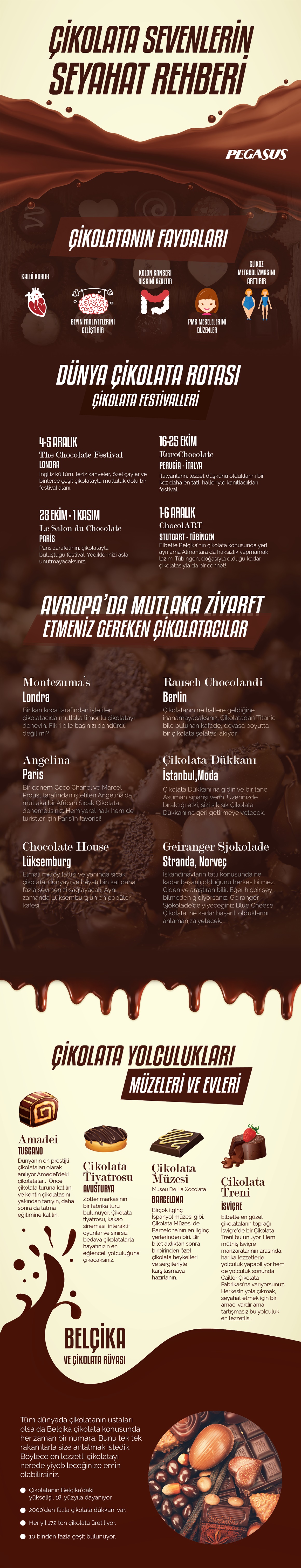 Pegasus-CikolataSevenlerin-Seyahat-Rehberi