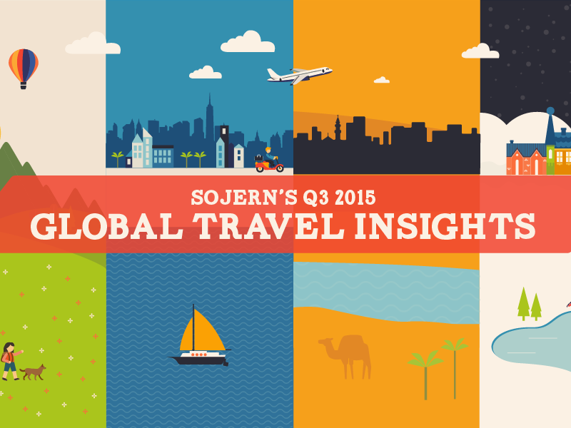 3. Çeyrekteki Global Seyahat Görüşleri ve Tatil Trendleri