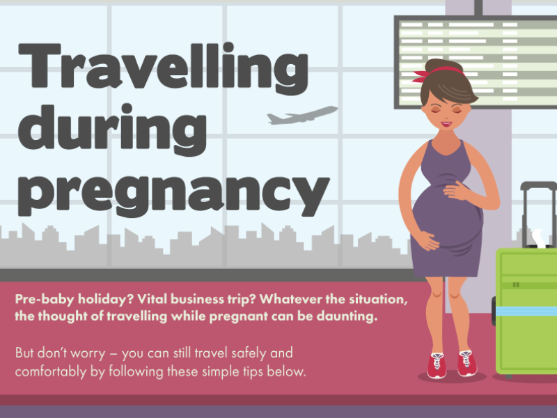Hamileyken İş Seyahati: Huzurlu Bir Uçuş İçin Öneriler