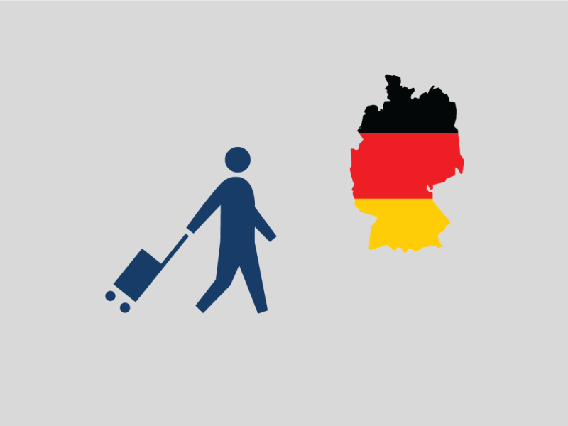 Kalifiye Eleman Olarak Almanya’da Çalışmak İster misiniz?
