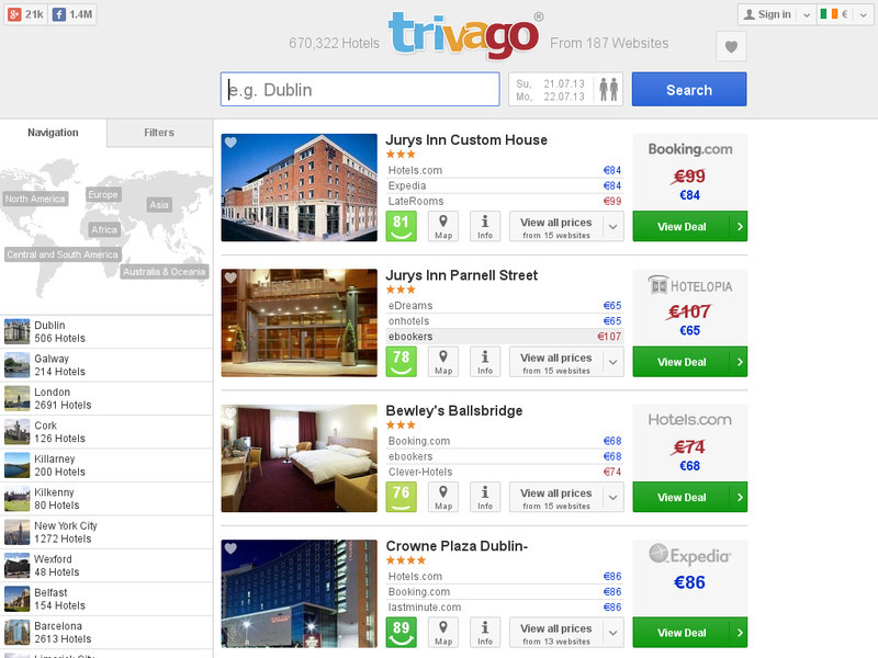 Trivago En Çok Tercih Edilen 10 Destinasyonu Açıkladı