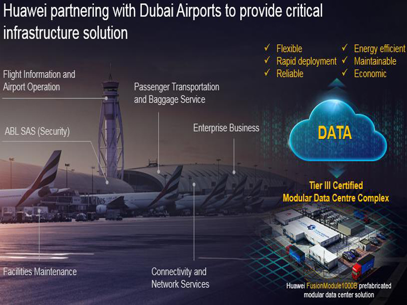 Dubai Havalimanı, Huawei ile İşbirliği Yaptı