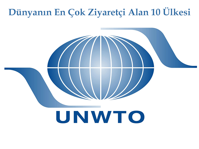 Türkiye Yeniden Dünyanın En Çok Ziyaretçi Alan 10 Ülkesi Arasına Girdi