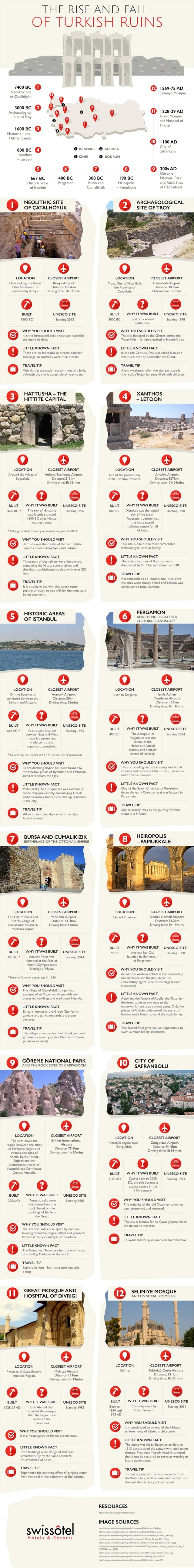 Swissotel-Turkish-Ruins-FullSize