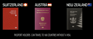 The-World-s-Most-Powerful-Passports-2014-5-YouTube-1-300x128
