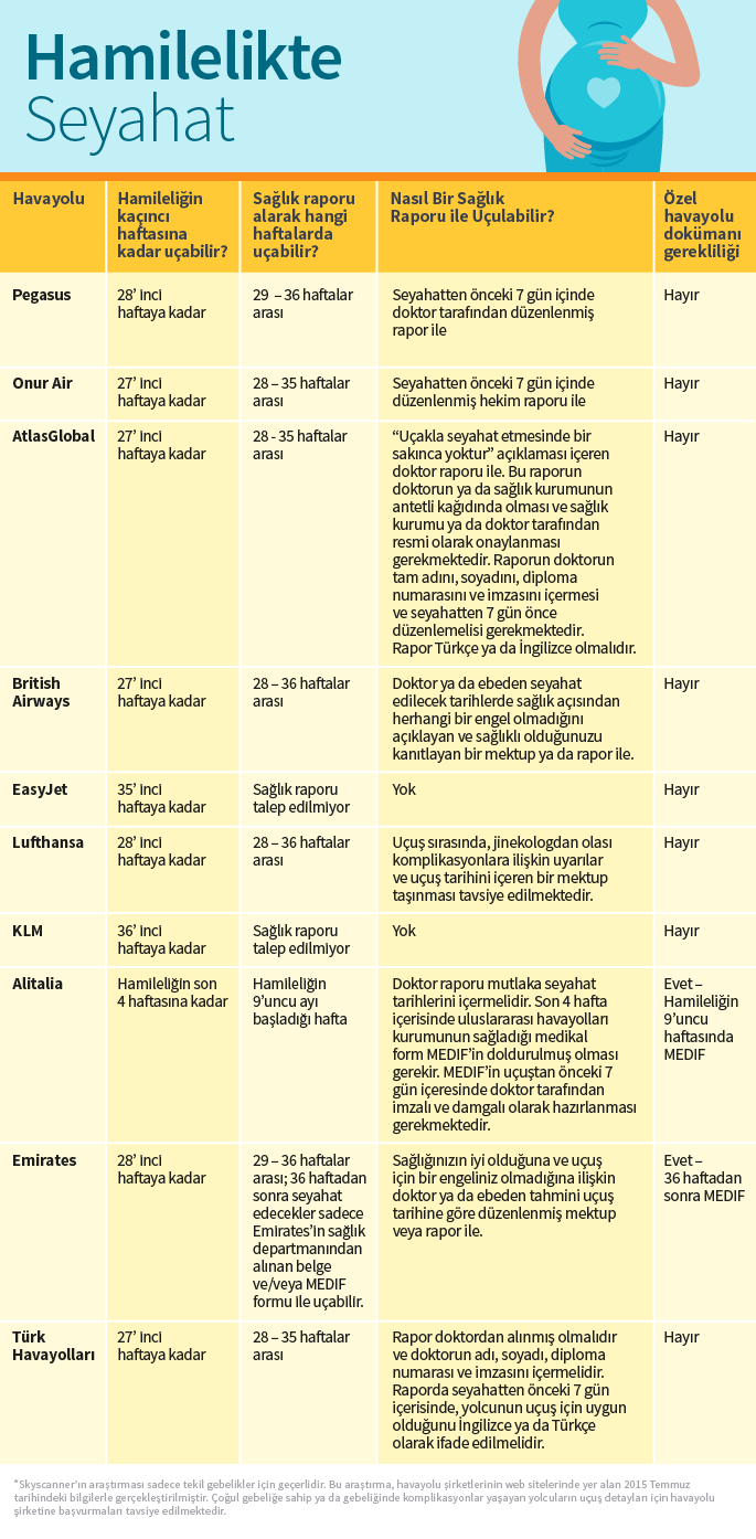 emg-323_flying_pregnant_tr_v2_ng_table